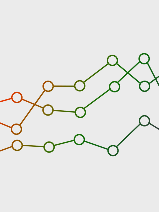 Grafik: Kurvendiagramm aus bunten Linien auf hellgrauem Hintergrund