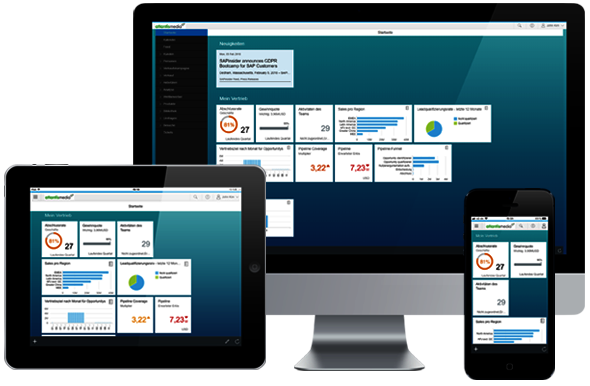 Collage: Tablet, Laptop, Handy mit einem SAP Dashboard