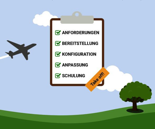 atlantis dx - SAP Sales Cloud Package Illustration: Flugzeug vor blauem Himmel, im Vordergrund eine Checkliste