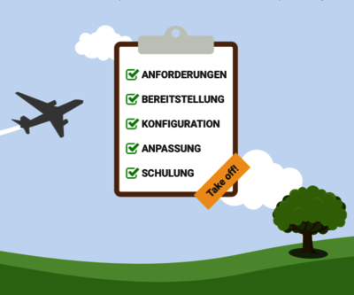 atlantis dx - SAP Sales Cloud Package Illustration: Flugzeug vor blauem Himmel, im Vordergrund eine Checkliste