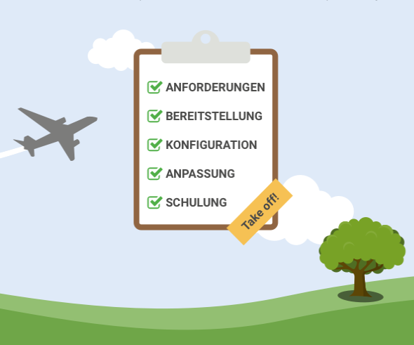 atlantis dx - SAP Sales Cloud Package Illustration: Flugzeug vor blauem Himmel, im Vordergrund eine Checkliste