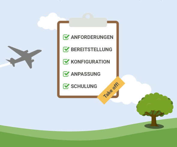 Illustration: Flugzeug vor blauem Himmel, im Vordergrund eine Checkliste