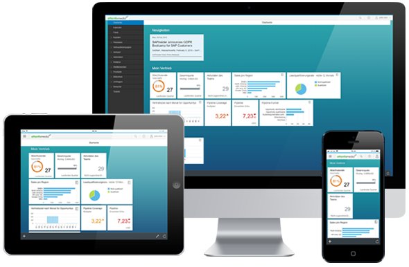 Collage: Tablet, Laptop, Handy mit einem SAP Dashboard